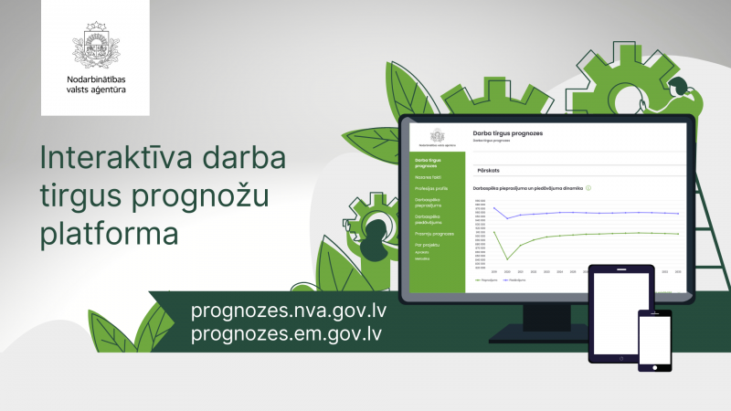 Teksts: Interaktīva darba tirgus prognožu platforma, prognozes.nva.gov.lv, prognozes.em.gov.lv, Ilustrācija: Datorā redzama platformas sākumlapa, blakus novietots telefons un planšetdators